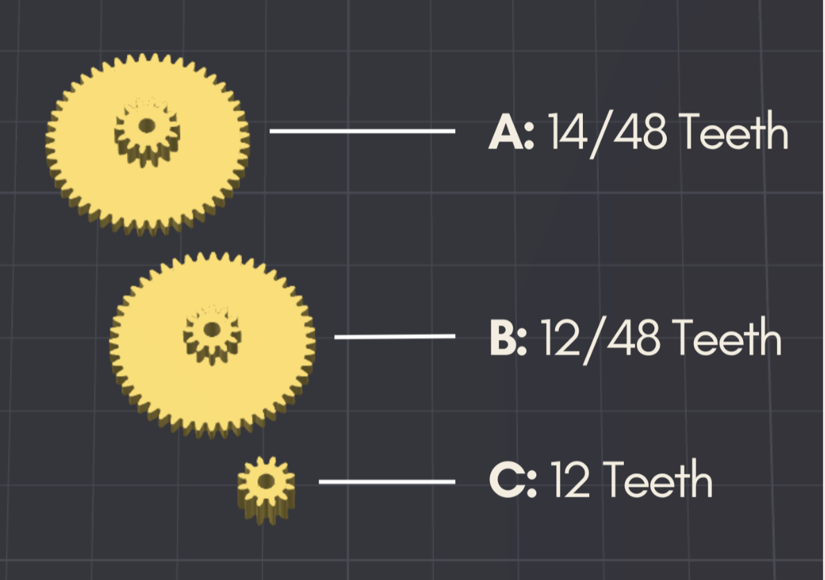 BMW E30 & E34 VDO Odometer Gear Kit - US MPH