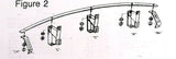 BMW E30 3-Series Cow Catcher Front Bumper Mounting Bracket - Set (L,R,C)