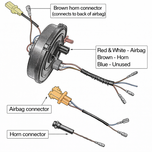 E36 Steering Wheel Guide - slip-ring