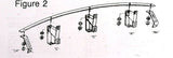 BMW E30 3-Series Cow Catcher Front Bumper Mounting Bracket - Set (L,R,C)